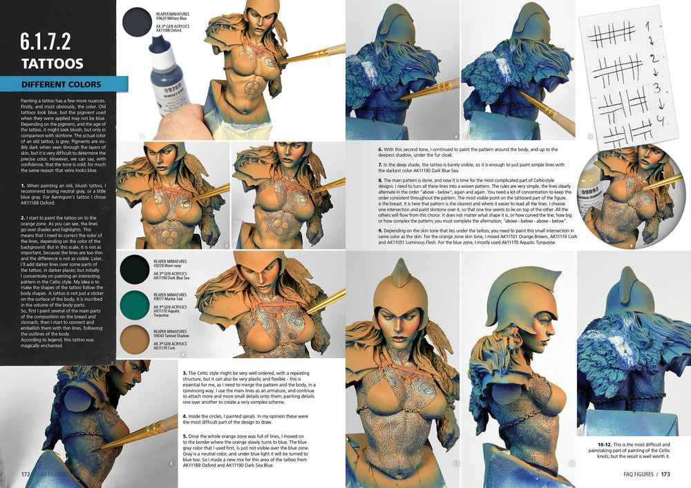 
                  
                    FIGURES F.A.Q. – FIGURE PAINTING TECHNIQUES – THE COMPLETE GUIDE FOR FIGURE SCALE MODELERS
                  
                